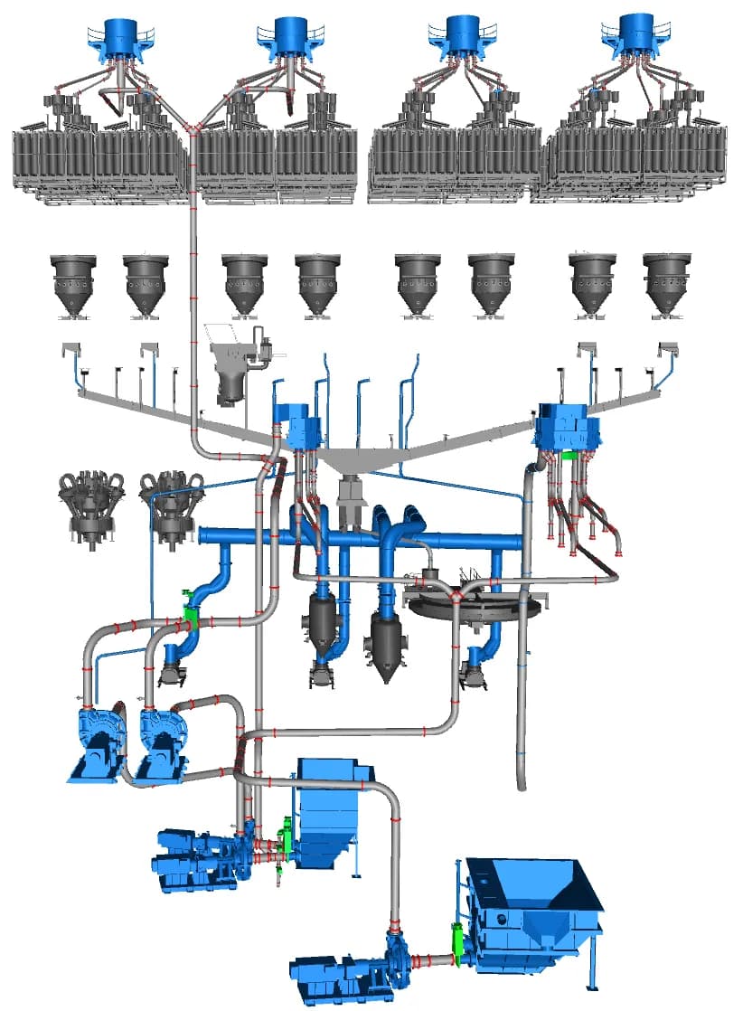 3D Laser Scanning & Modeling